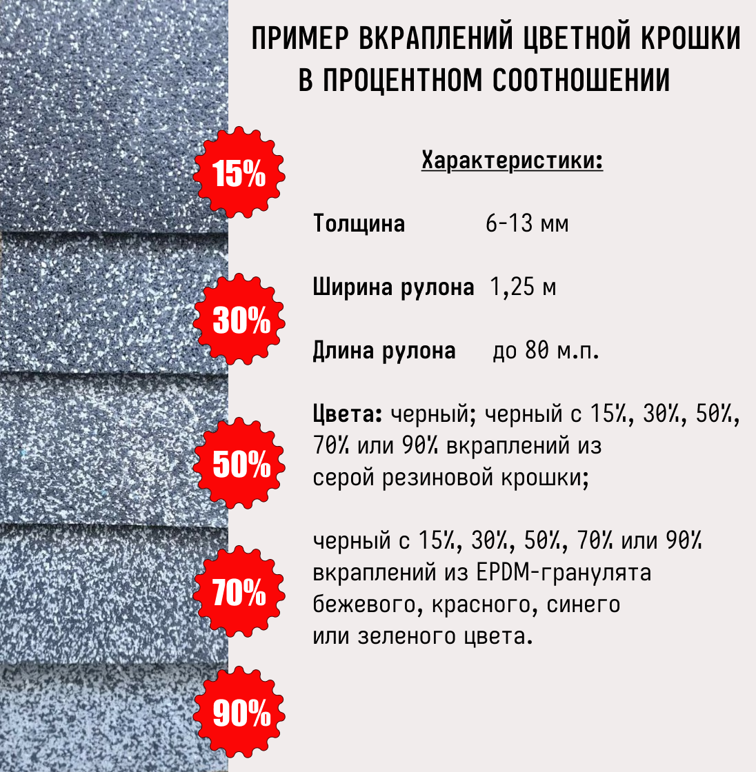 Регупол Желтый 15%