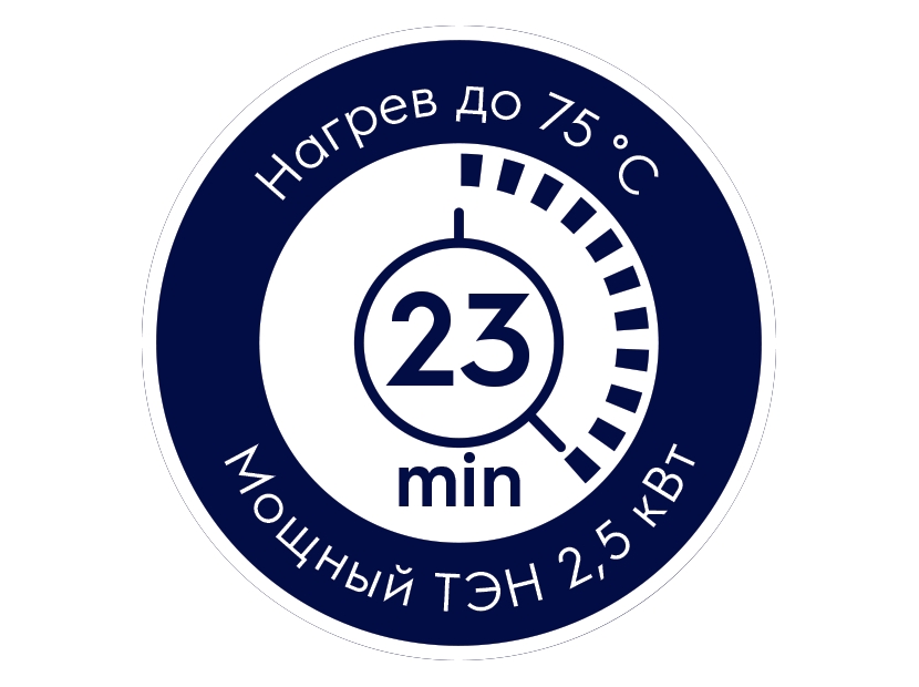 Водонагреватель Electrolux EWH 15 Q-bic U