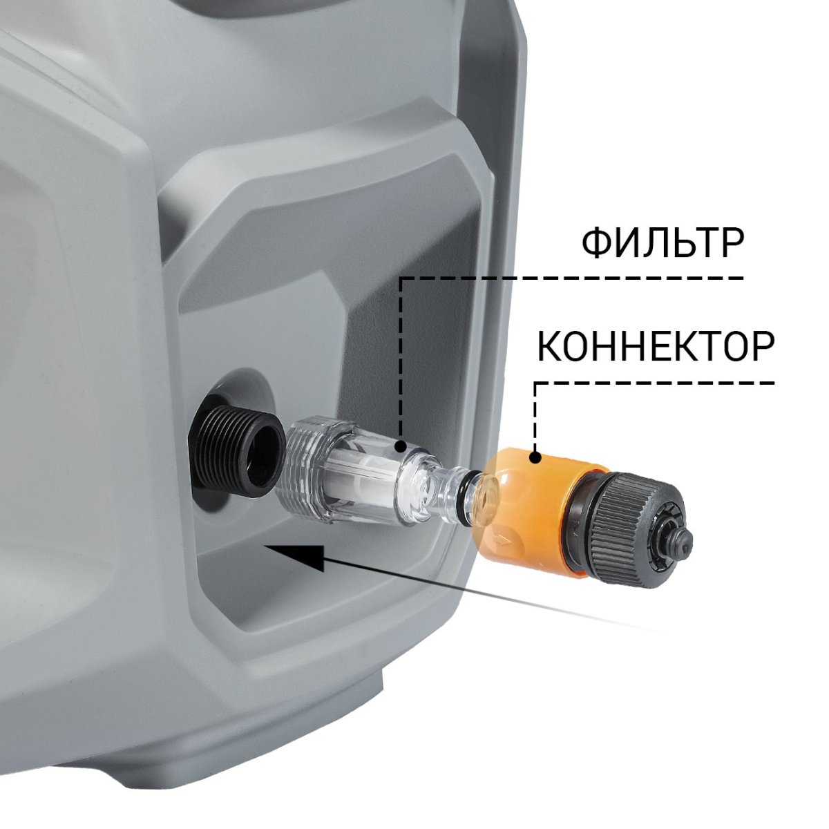 Мойка высокого давления Bort KEX-2700-R