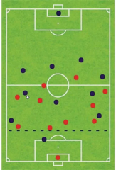 Ковер Sintelon PLAY 0,40X0,60 O 53AVA