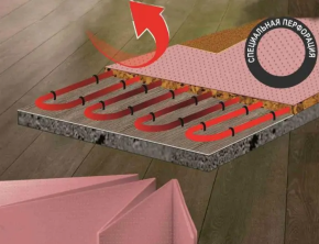 Перфорированная подложка-гармошка для отапливаемых полов из экструдированного полистирола 1,8 мм